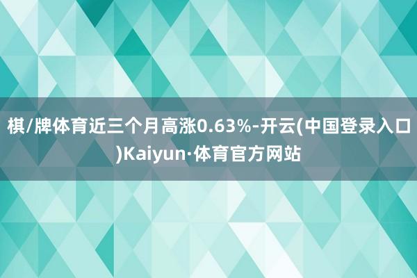 棋/牌体育近三个月高涨0.63%-开云(中国登录入口)Kaiyun·体育官方网站